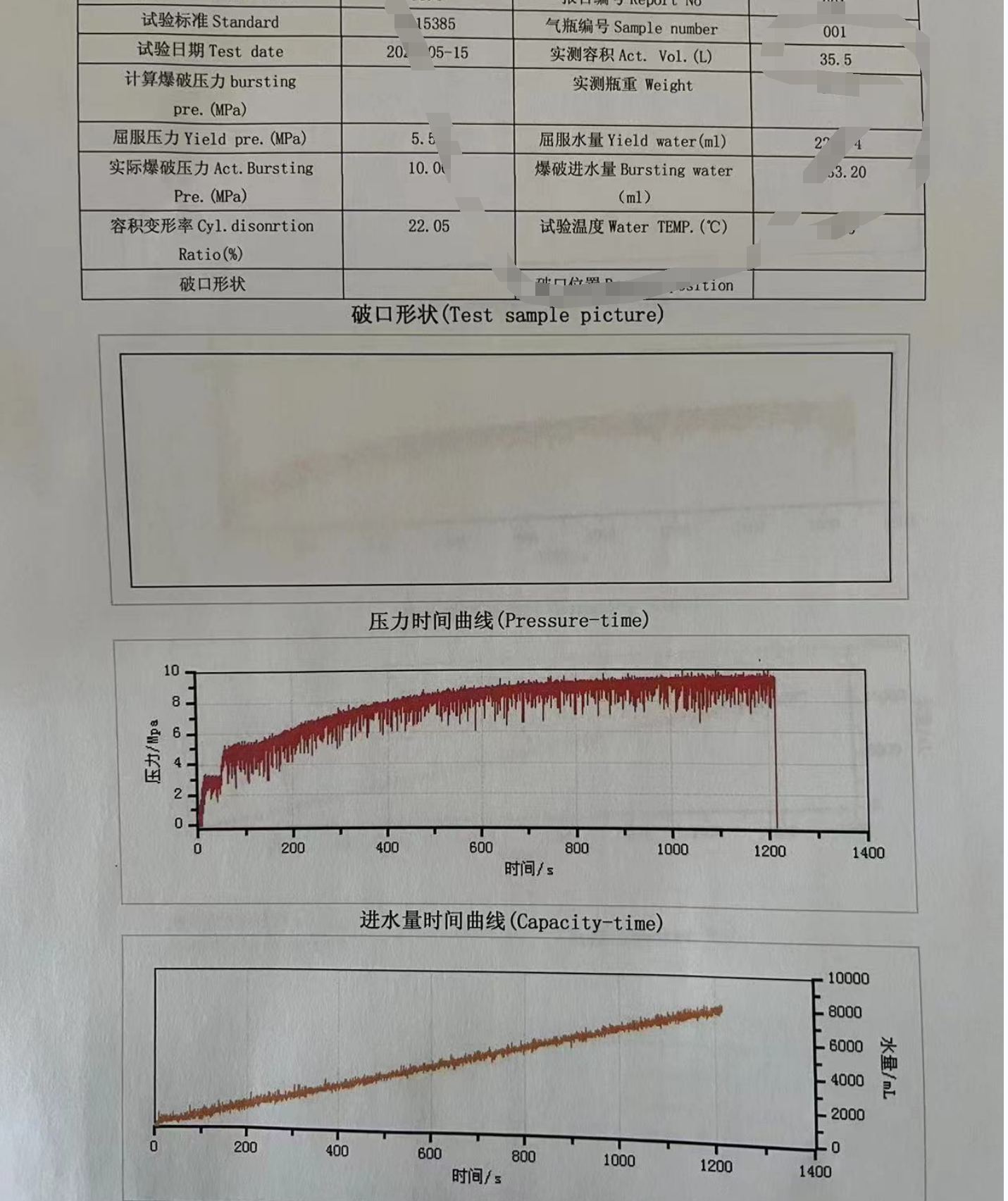 水壓測(cè)試服務(wù)-水壓檢測(cè)報(bào)告-思明特科技